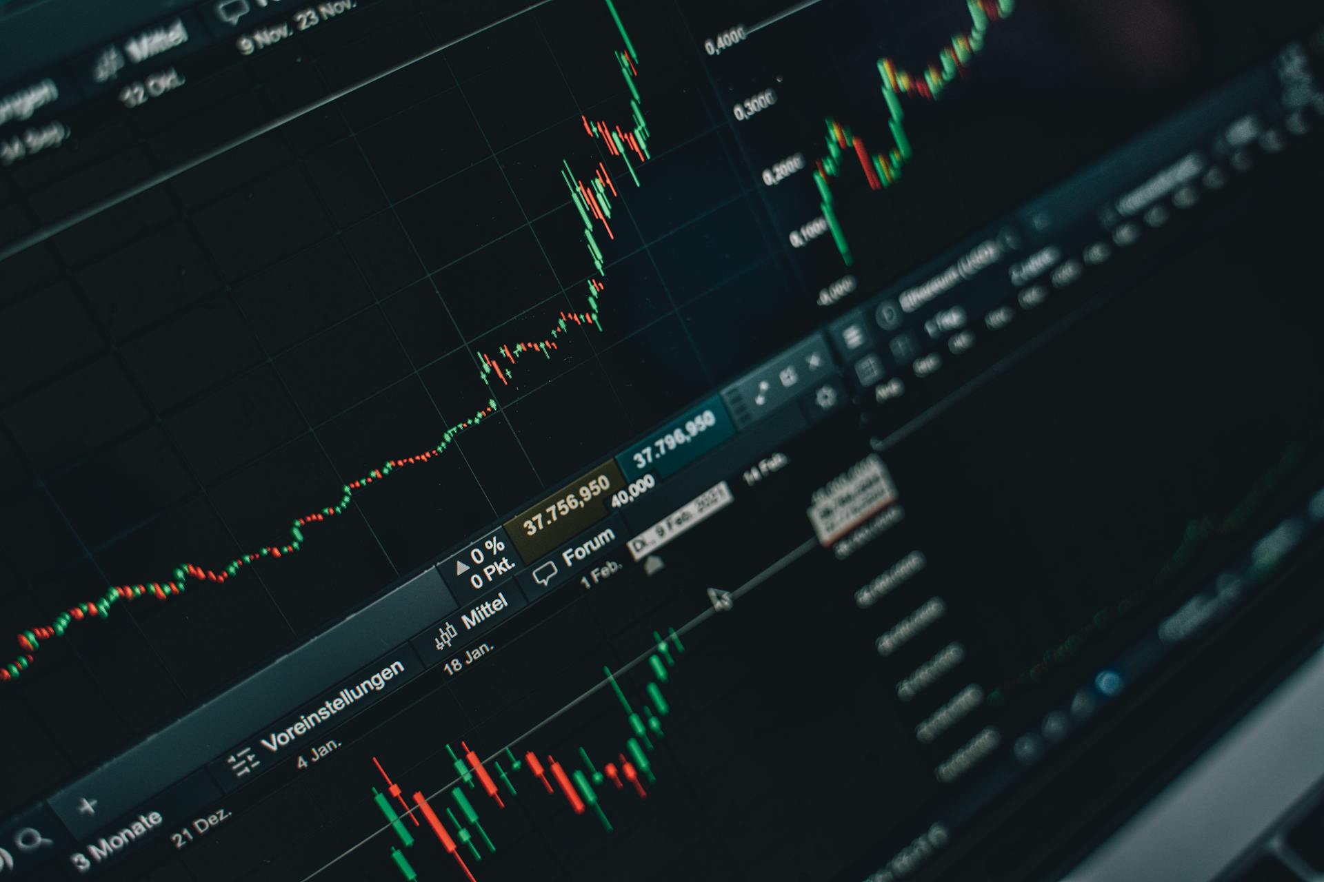 seasonality-technical-analysis